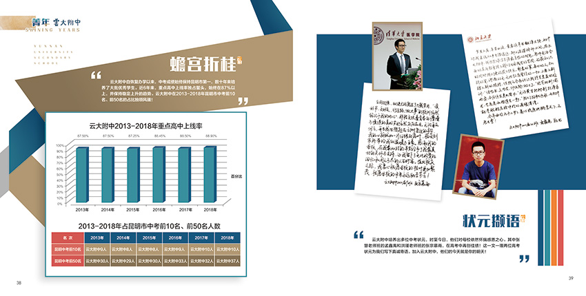昆明奎門廣告為云大附中提供畫冊策劃設(shè)計制作服務(wù)